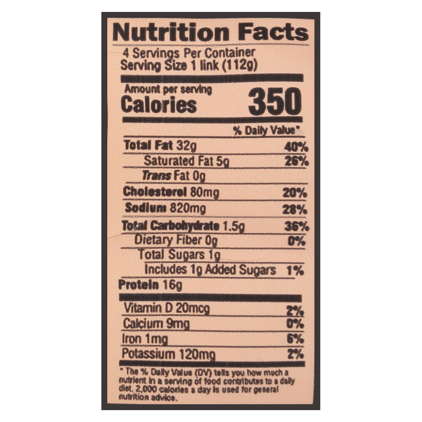Nutritional Panel