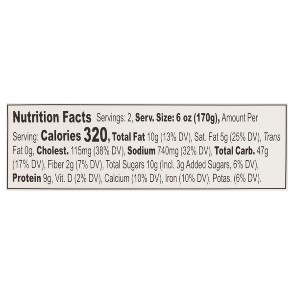 Nutritional Panel