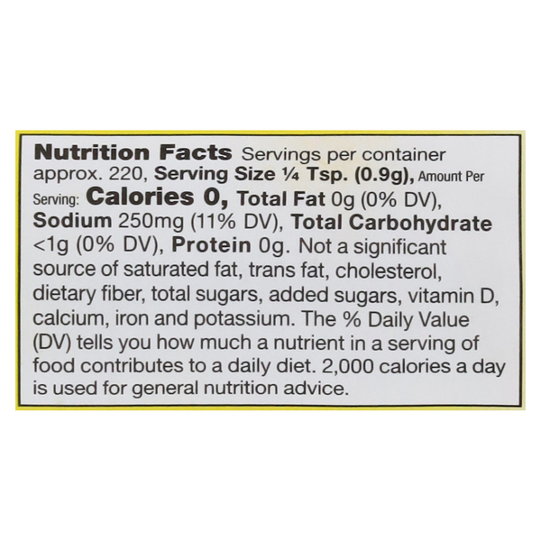 Nutritional Panel