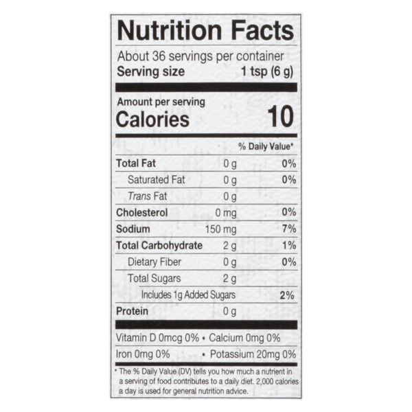 Nutritional Panel