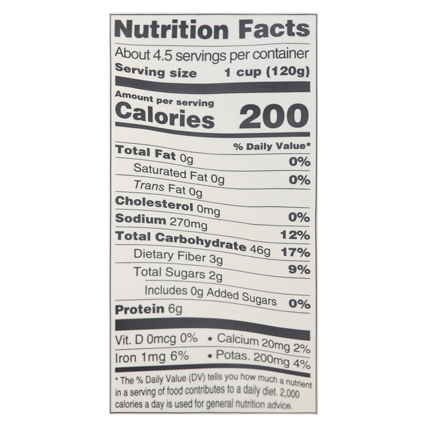 Nutritional Panel