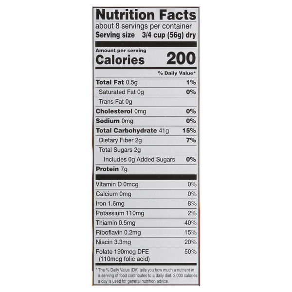 Nutritional Panel