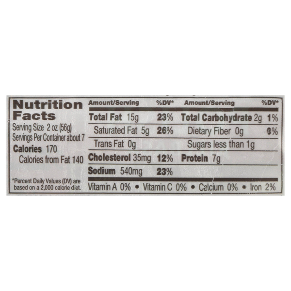 Nutritional Panel