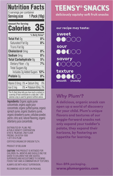 Back of Pack