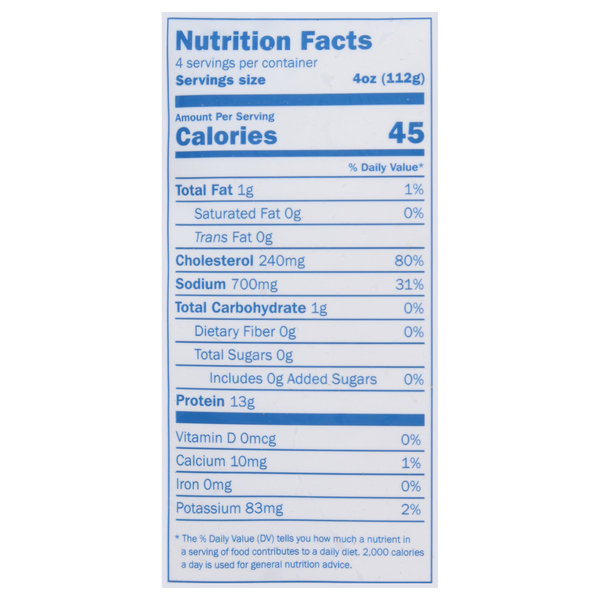 Nutritional Panel