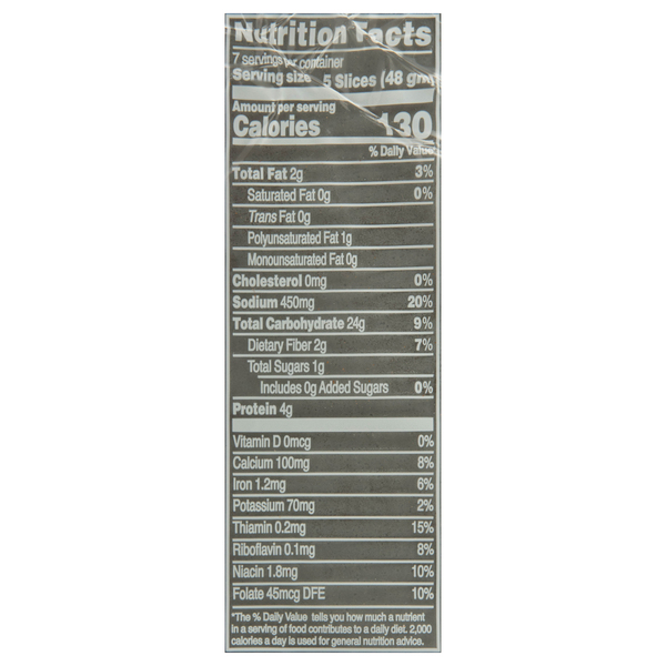 Nutritional Panel