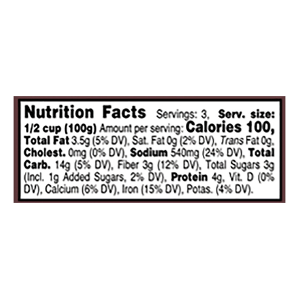 Nutritional Panel