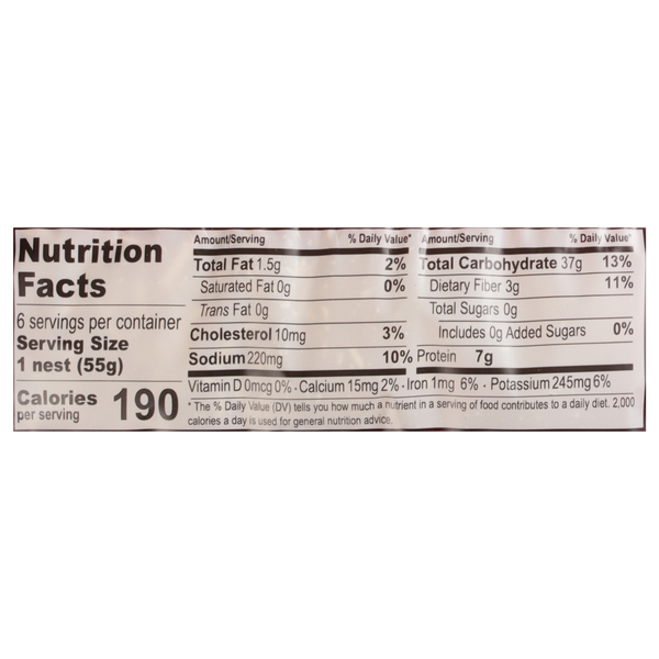 Nutritional Panel