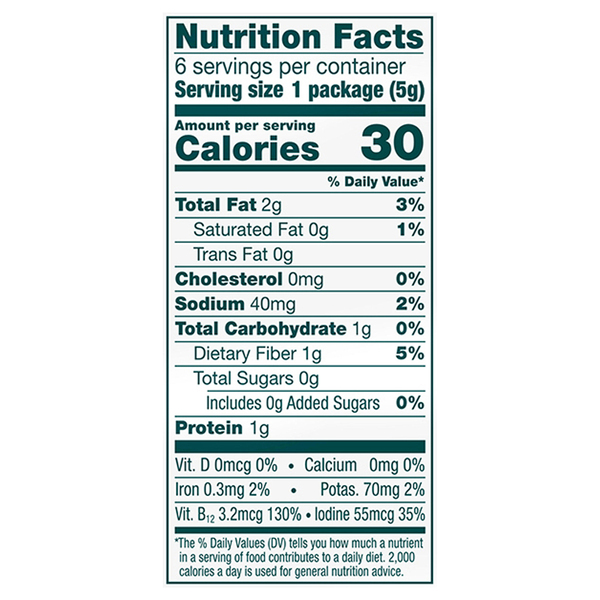 Nutritional Panel