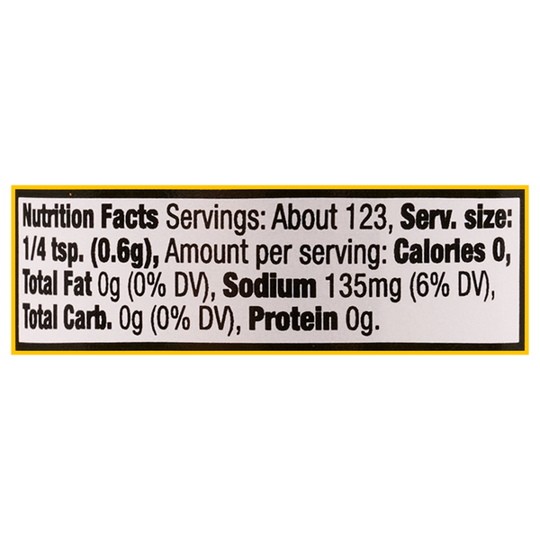 Nutritional Panel