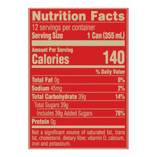 Nutritional Panel