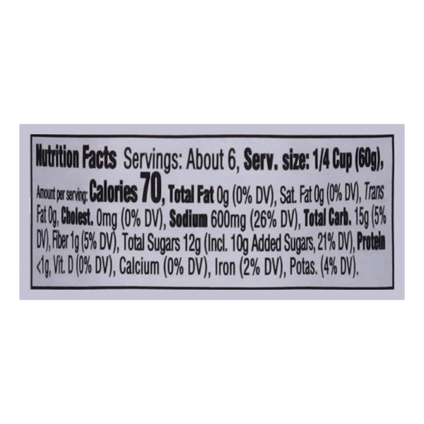 Nutritional Panel
