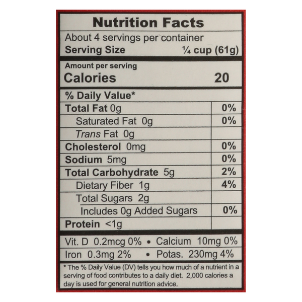 Nutritional Panel