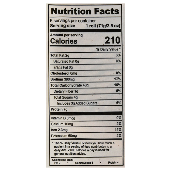 Nutritional Panel