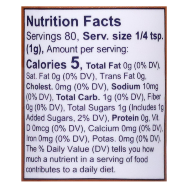 Nutritional Panel