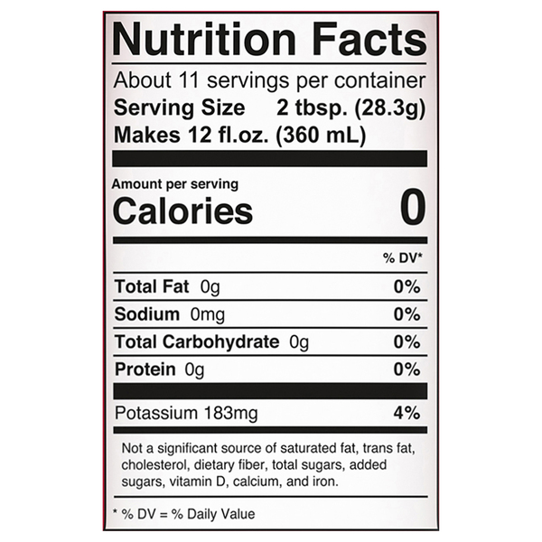 Nutritional Panel