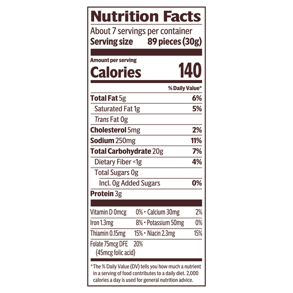 Nutritional Panel