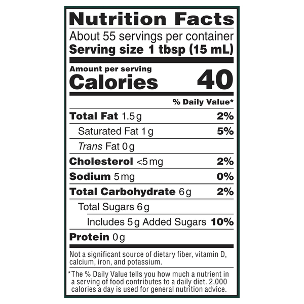 Nutritional Panel