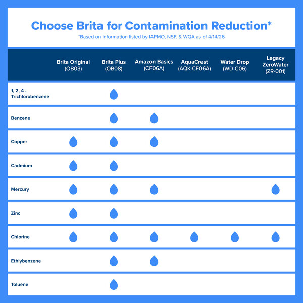 ContentPlus Image 7