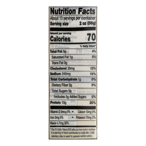 Nutritional Panel