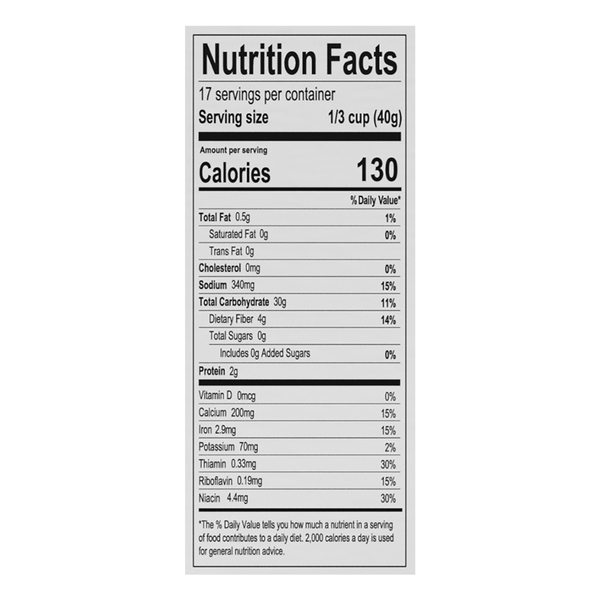 Nutritional Panel