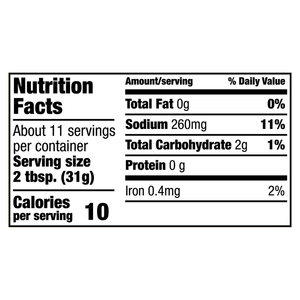 Nutritional Panel