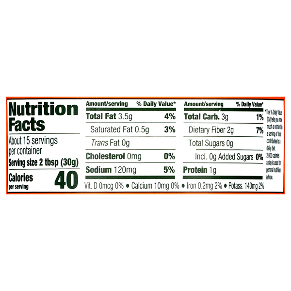 Nutritional Panel