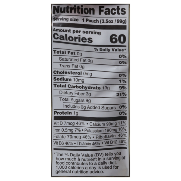 Nutritional Panel