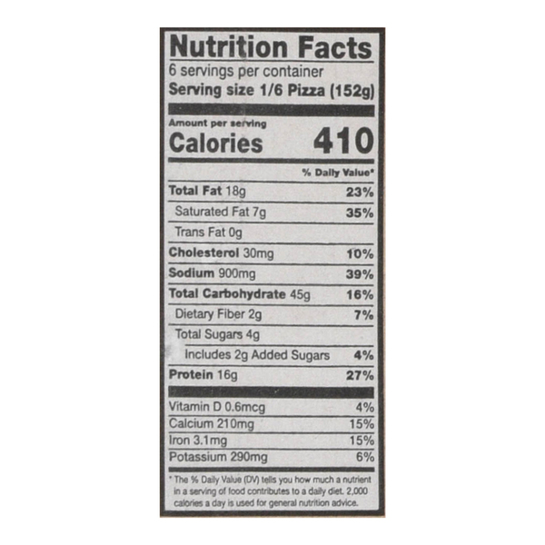 Nutritional Panel