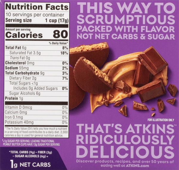 Back of Pack