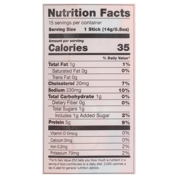 Nutritional Panel