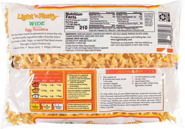 Back of Pack