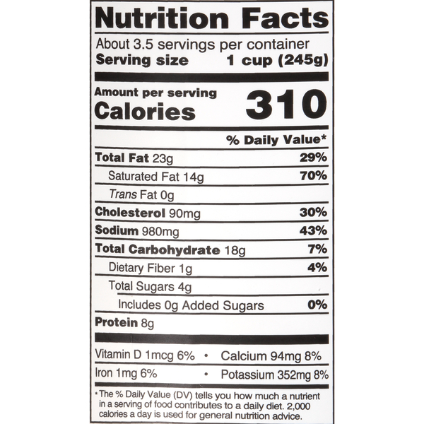 Nutritional Panel