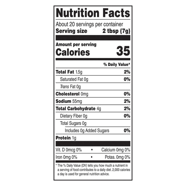 Nutritional Panel