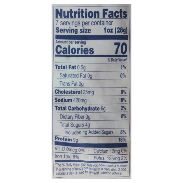 Nutritional Panel