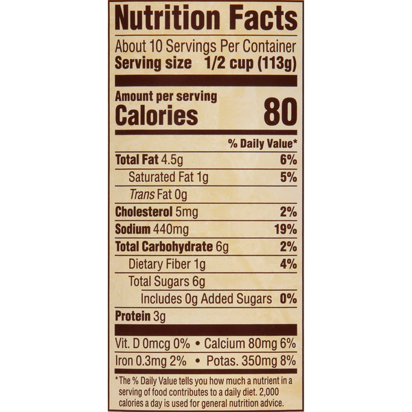Nutritional Panel