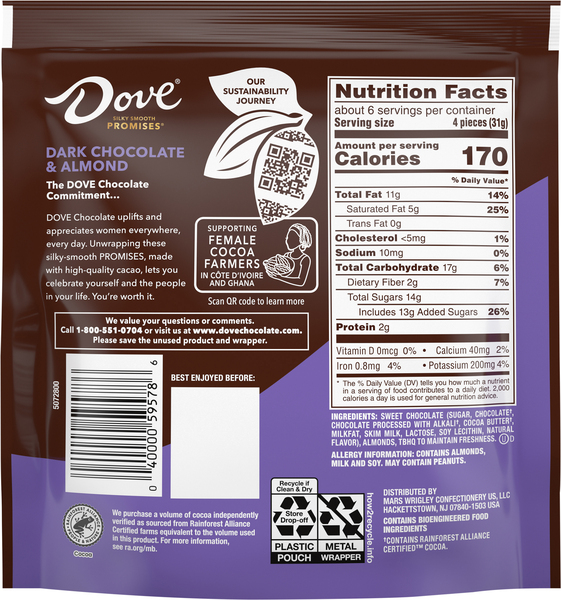 Back of Pack