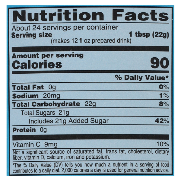 Nutritional Panel