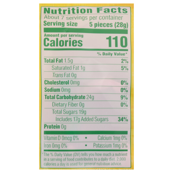 Nutritional Panel