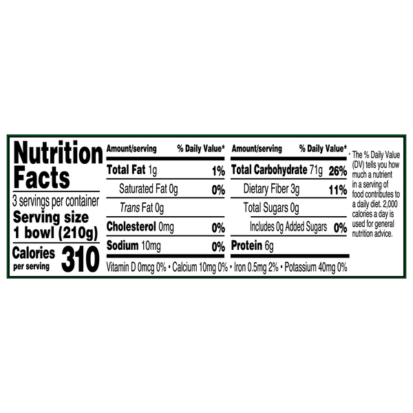Nutritional Panel