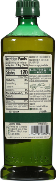 Back of Pack