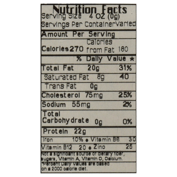 Nutritional Panel