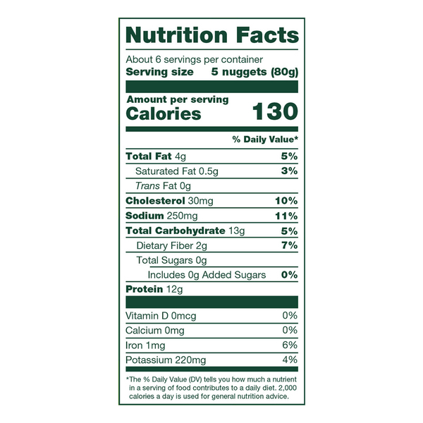 Nutritional Panel