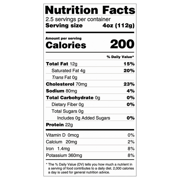 Nutritional Panel