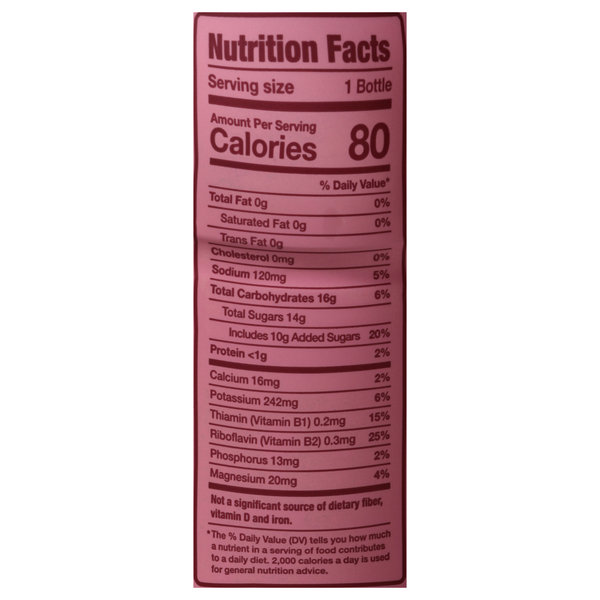 Nutritional Panel