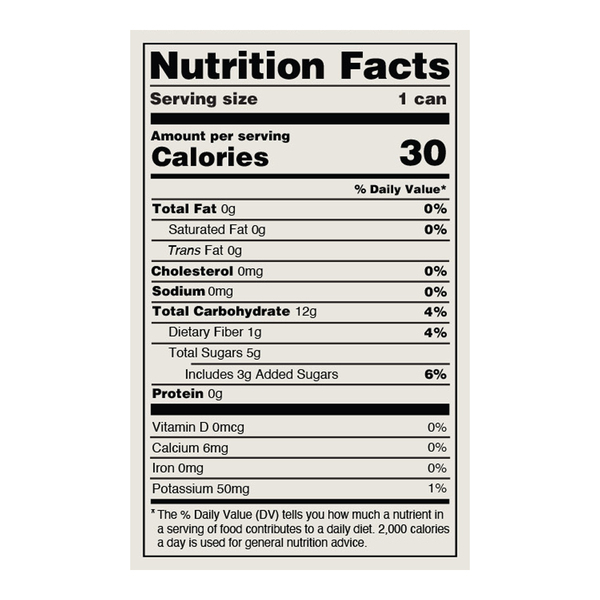 Nutritional Panel
