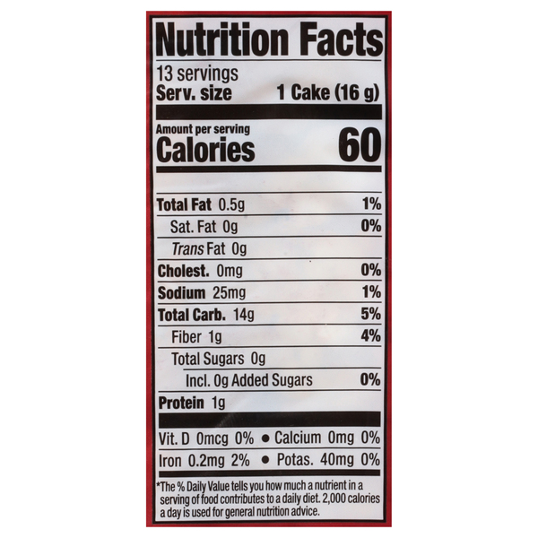 Nutritional Panel