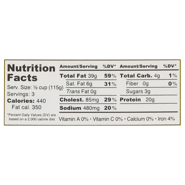 Nutritional Panel