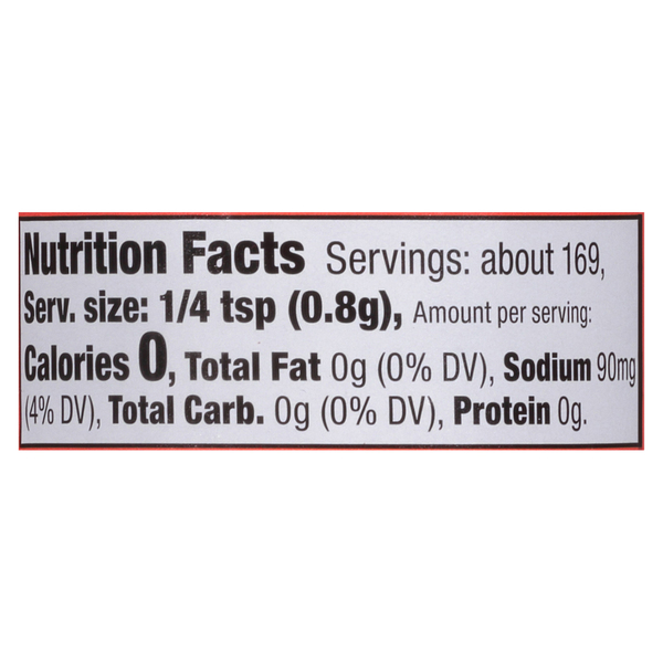 Nutritional Panel