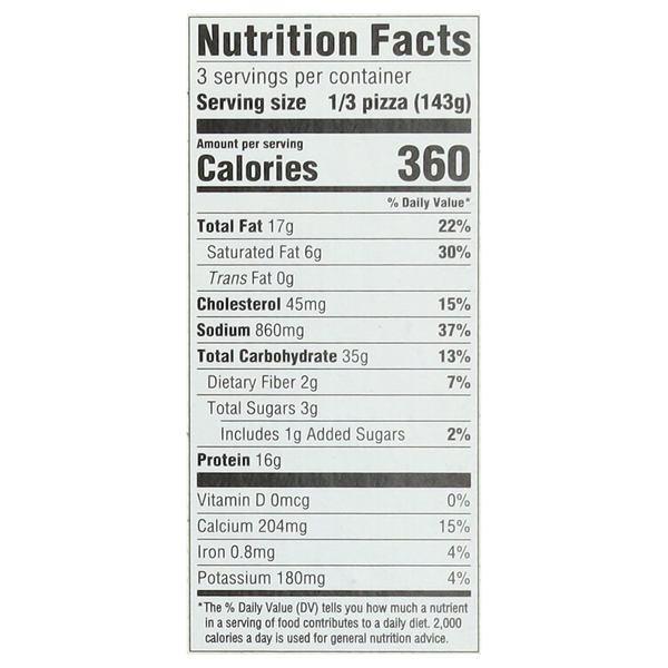 Nutritional Panel